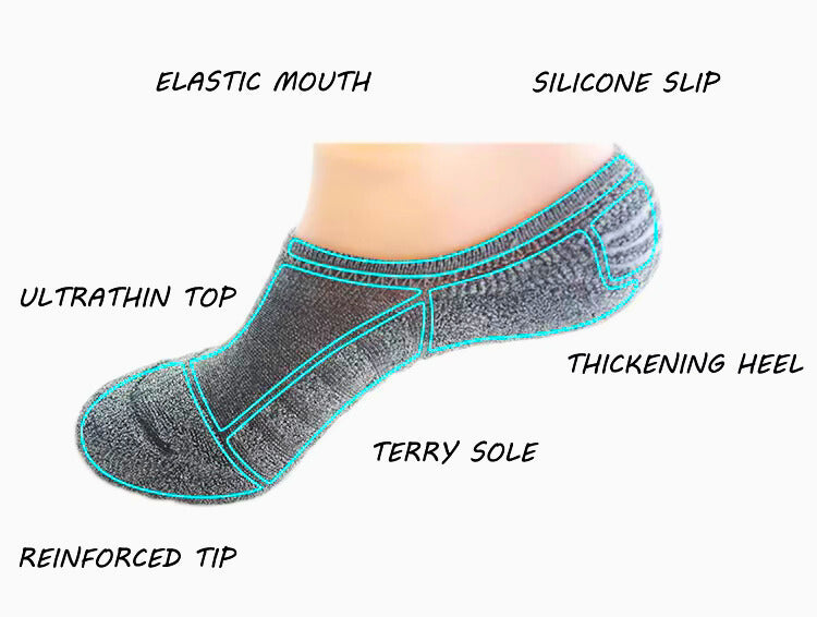 Breathable Terry Cotton No-Show Socks – Anti-Slip Grip (3-Pair Combo | Everyday Neutrals)